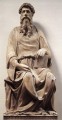 ドナテッロ 福音史家聖ヨハネ リアリズム肖像画 トーマス・イーキンス